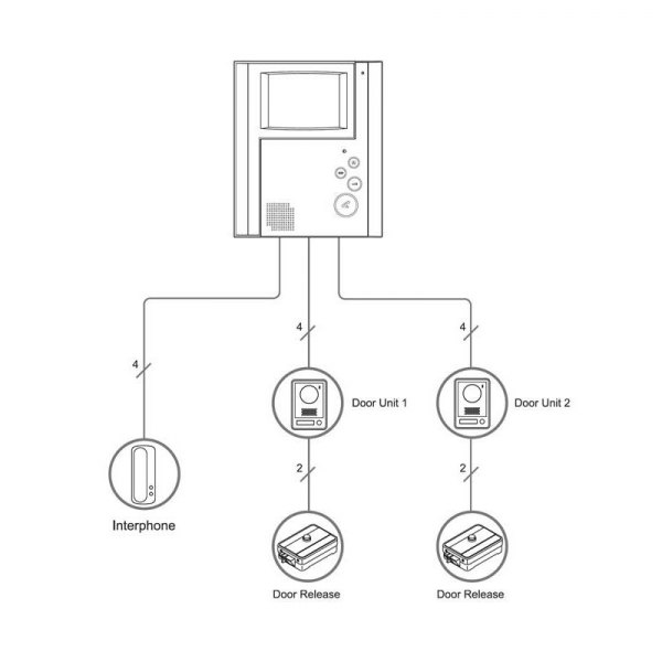 Commax dpv 4lh схема подключения